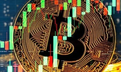 Bitcoin Price