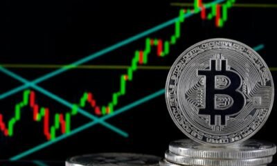 Bitcoin Trading Volume