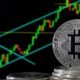 Bitcoin Trading Volume
