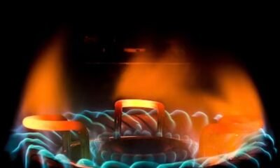 Central Gas Furnace Heating
