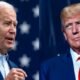 Colorado Voters Decide on Key Issues in 2024 Election