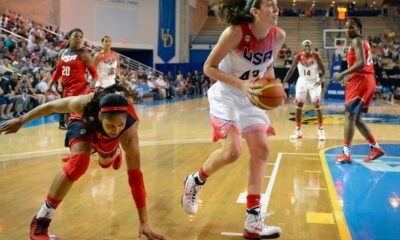 Women’s basketball game intensity