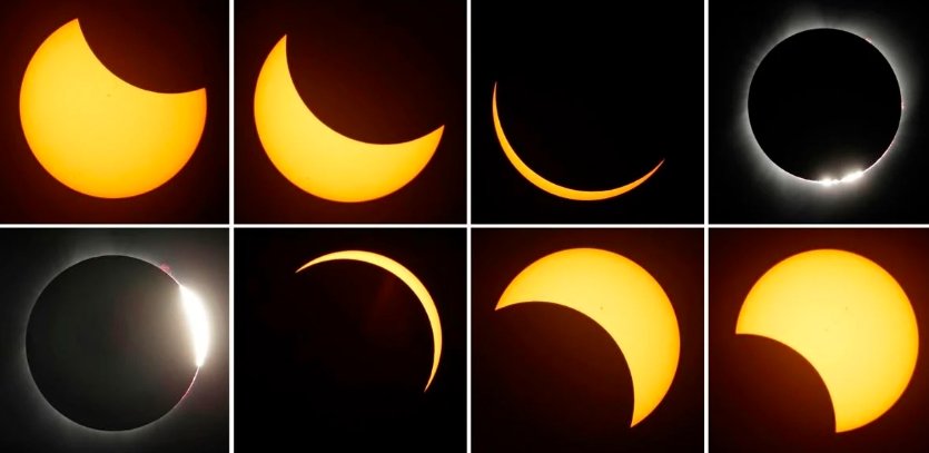 Indiana Michigan Power solar eclipse readiness