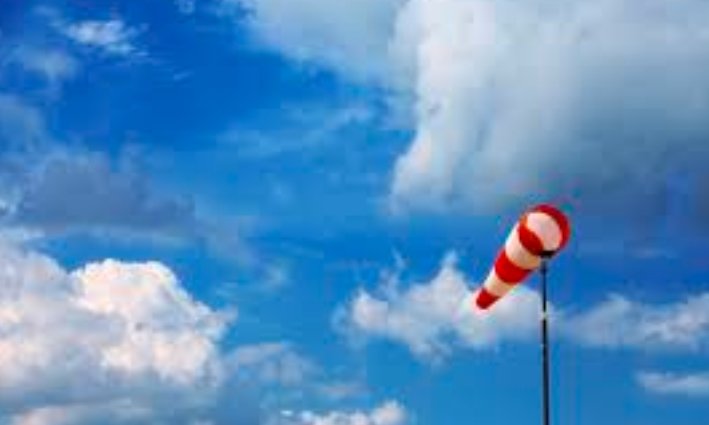 Wind Gusts and Weather Whiplash