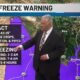 southwestern colorado cold front freeze warning weather map