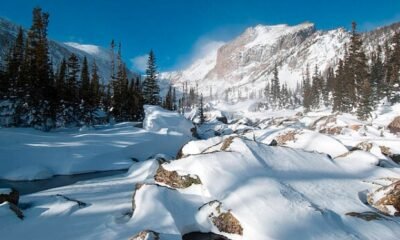 winter landscape colorado