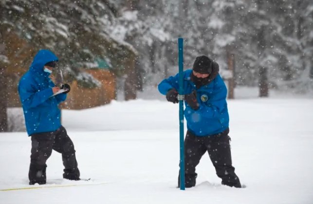 snowpack measurement