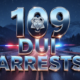 A viral, hyper-realistic YouTube thumbnail with a dramatic police enforcement atmosphere. The background is a dark Colorado mountain highway at night with flashing red and blue police lights cutting through falling snow. The composition uses a low-angle shot to focus on the main subject: a gleaming Colorado State Patrol badge floating in the foreground. The image features massive 3D typography with strict hierarchy: The Primary Text reads exactly: '109 DUI ARRESTS'. This text is massive, the largest element in the frame, rendered in molten police-blue chrome with glowing edges to look like a high-budget 3D render. The Secondary Text reads exactly: 'ZERO DEATHS'. This text is significantly smaller, positioned below the main text. It features a thick, bold white border with red outline sticker style to contrast against the dark background. The text materials correspond to the story's concept. Crucial Instruction: There is absolutely NO other text, numbers, watermarks, or subtitles in this image other than these two specific lines. 8k, Unreal Engine 5, cinematic render