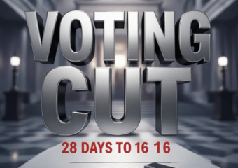 A viral, hyper-realistic YouTube thumbnail with a Serious Political atmosphere. The background is a Blurred Indiana Statehouse Interior with Low-Key Dramatic Lighting. The composition uses a Low Angle to focus on the main subject: a Realistic Voting Ballot Box with a Lock. The image features massive 3D typography with strict hierarchy: The Primary Text reads exactly: 'VOTING CUT'. This text is massive, the largest element in the frame, rendered in Brushed Steel to look like a high-budget 3D render. The Secondary Text reads exactly: '28 DAYS TO 16'. This text is significantly smaller, positioned below or next to the main text. It features a thick, distinct Red border/outline (sticker style) to contrast against the background. Make sure text 2 is always different theme, style, effect and border compared to text 1.