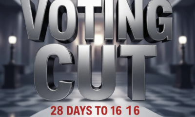 A viral, hyper-realistic YouTube thumbnail with a Serious Political atmosphere. The background is a Blurred Indiana Statehouse Interior with Low-Key Dramatic Lighting. The composition uses a Low Angle to focus on the main subject: a Realistic Voting Ballot Box with a Lock. The image features massive 3D typography with strict hierarchy: The Primary Text reads exactly: 'VOTING CUT'. This text is massive, the largest element in the frame, rendered in Brushed Steel to look like a high-budget 3D render. The Secondary Text reads exactly: '28 DAYS TO 16'. This text is significantly smaller, positioned below or next to the main text. It features a thick, distinct Red border/outline (sticker style) to contrast against the background. Make sure text 2 is always different theme, style, effect and border compared to text 1.