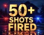 A viral, hyper-realistic YouTube thumbnail with a tense crime-night atmosphere. The background is a dark suburban street in Grand Junction, Colorado at night with red and blue police lights flashing across quiet homes and scattered shell casings glowing on wet pavement. The composition uses a dramatic low-angle shot to focus on the main subject: a bullet-riddled house exterior with a clear bullet hole in the siding. The image features massive 3D typography with strict hierarchy: The Primary Text reads exactly: '50+ SHOTS FIRED'. This text is massive, the largest element in the frame, rendered in glowing hot orange metal with bullet impact sparks flying off the letters. The Secondary Text reads exactly: 'Grand Junction Still Searching'. This text is significantly smaller, positioned below the main text with a thick white outline and red sticker-style border to pop against the dark background. There is absolutely NO other text, numbers, watermarks, or subtitles in this image other than these two specific lines. 8k, Unreal Engine 5, cinematic render