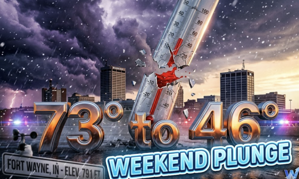 A viral, hyper-realistic YouTube thumbnail with a dramatic weather atmosphere. The background is a stormy Fort Wayne skyline at dusk with dark purple clouds rolling in from the west and golden warm light fading in the east. The composition uses a dramatic low angle to focus on the main subject: a massive cracked thermometer splitting in half. Image size should be 3:2. The image features massive 3D typography with strict hierarchy: The Primary Text reads exactly: '73° to 46°'. This text is massive, the largest element in the frame, rendered in molten chrome to look like a high-budget 3D render. The Secondary Text reads exactly: 'WEEKEND PLUNGE'. This text is significantly smaller, positioned below the main text. It features a thick, icy blue glowing border/outline (sticker style) to contrast against the background. Make sure text 2 is always different theme, style, effect and border compared to text 1.