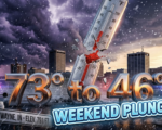 A viral, hyper-realistic YouTube thumbnail with a dramatic weather atmosphere. The background is a stormy Fort Wayne skyline at dusk with dark purple clouds rolling in from the west and golden warm light fading in the east. The composition uses a dramatic low angle to focus on the main subject: a massive cracked thermometer splitting in half. Image size should be 3:2. The image features massive 3D typography with strict hierarchy: The Primary Text reads exactly: '73° to 46°'. This text is massive, the largest element in the frame, rendered in molten chrome to look like a high-budget 3D render. The Secondary Text reads exactly: 'WEEKEND PLUNGE'. This text is significantly smaller, positioned below the main text. It features a thick, icy blue glowing border/outline (sticker style) to contrast against the background. Make sure text 2 is always different theme, style, effect and border compared to text 1.