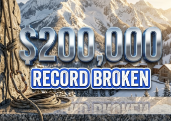 A viral, hyper-realistic YouTube thumbnail with a Kinetic Sports atmosphere. The background is a snowy, sun-drenched mountain campus in Gunnison with dramatic morning lighting. The composition uses a Low Angle to focus on the main subject: a Climbing Carabiner and Rope. Image size should be 3:2. The image features massive 3D typography with strict hierarchy: The Primary Text reads exactly: '$200,000'. This text is massive, the largest element in the frame, rendered in Chrome to look like a high-budget 3D render. The Secondary Text reads exactly: 'RECORD BROKEN'. This text is significantly smaller, positioned below or next to the main text. It features a thick, distinct color border/outline (sticker style) to contrast against the background. Make sure text 2 is always different theme, style, effect and border compared to text 1.