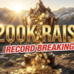 Western Colorado University Crushes $200K Goal on Gives Day