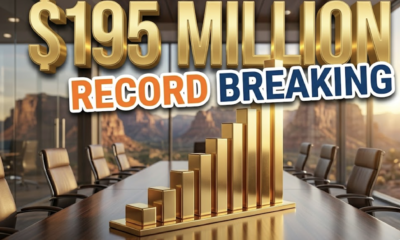 A viral, hyper-realistic YouTube thumbnail with a Business/Gold atmosphere. The background is a detailed modern boardroom with a view of the Colorado National Monument mountains outside the window with warm, golden hour lighting. The composition uses a Low Angle to focus on the main subject: a detailed Faceless Gold Graph Bar rising sharply. Image size should be 3:2. The image features massive 3D typography with strict hierarchy: The Primary Text reads exactly: '$195 MILLION'. This text is massive, the largest element in the frame, rendered in Gold to look like a high-budget 3D render. The Secondary Text reads exactly: 'RECORD BREAKING'. This text is significantly smaller, positioned below or next to the main text. It features a thick, distinct white border/outline (sticker style) to contrast against the background. Make sure text 2 is always different theme, style, effect and border compared to text 1.