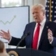 Trump accounts child savings program financial aid eligibility impact