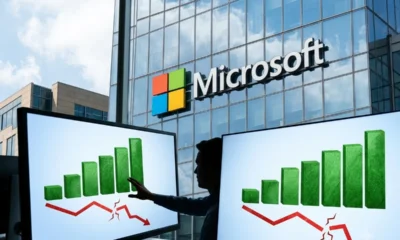 Microsoft stock 52-week high cup base breakout August 2026