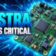 GPT-6 Astra Critical cyber rating OpenAI launch