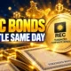 REC tokenised bonds same-day digital settlement