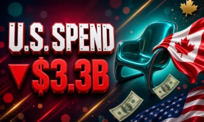 Canadian travel spending United States down $3.3 billion 2025