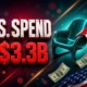 Canadian travel spending United States down $3.3 billion 2025