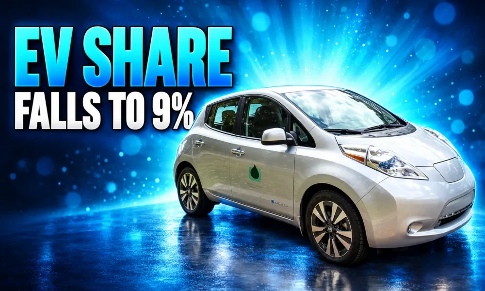 Colorado EV share falls to 9 percent 2026