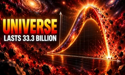 Cornell Big Crunch 33.3 billion year universe model