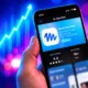 Meta Muse 3.4 million downloads stock rally