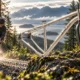 Squamish six gravel bikes field test split