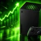 Xbox Helix console projected price 1200 to 1800